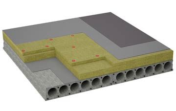considerations of Epworth Turbary flat roofing insulation